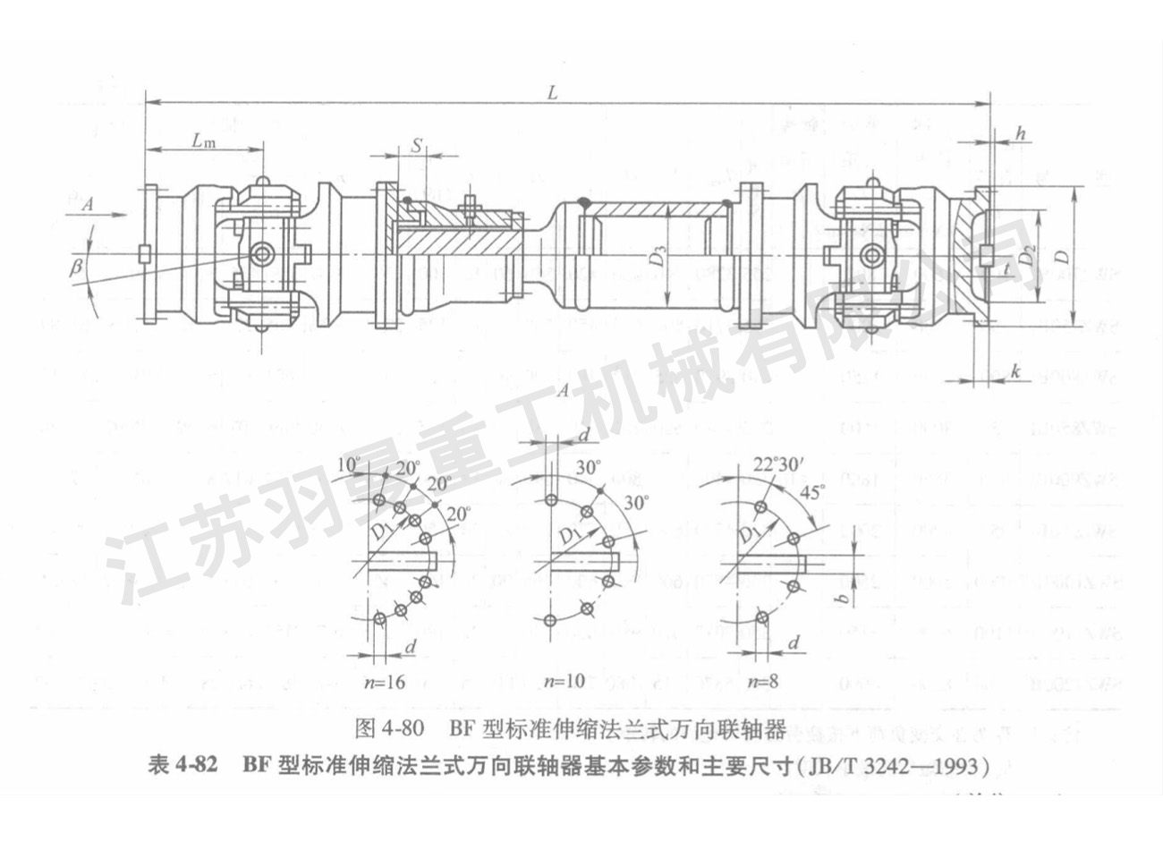 BF型標準伸縮法蘭萬式向聯軸器